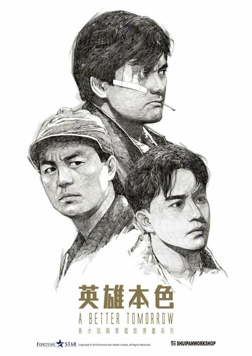 彼得伯勒制作假证
